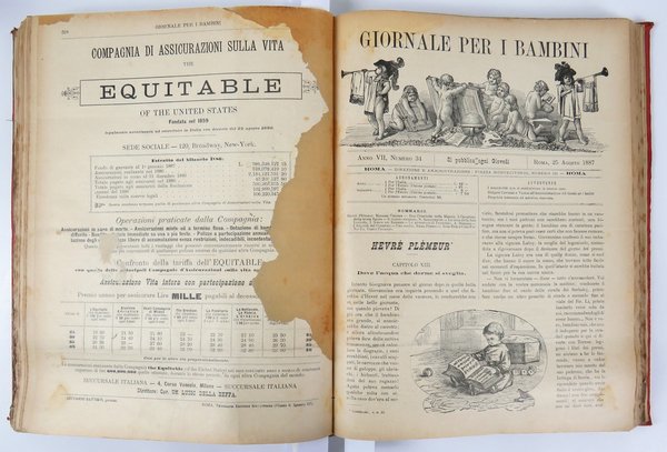 Giornale per i Bambini vol. VII - 1887 [annata completa]