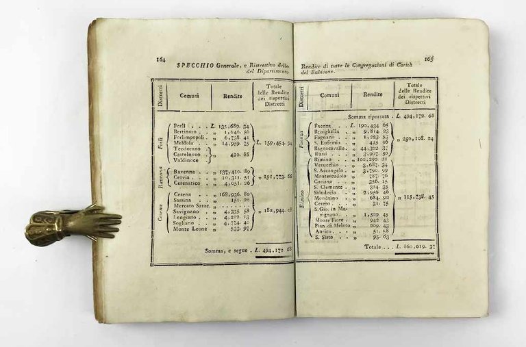 Almanacco del dipartimento del Rubicone per l’anno 1811