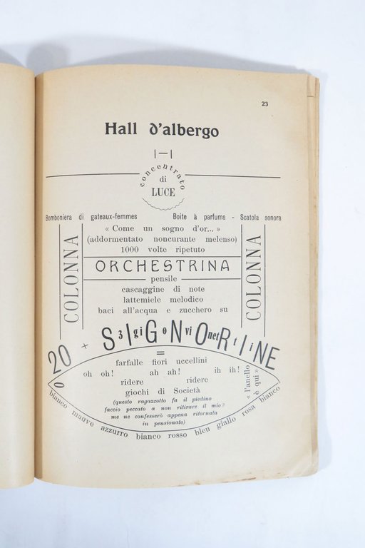 Archi voltaici. Parole in libertà e sintesi teatrali