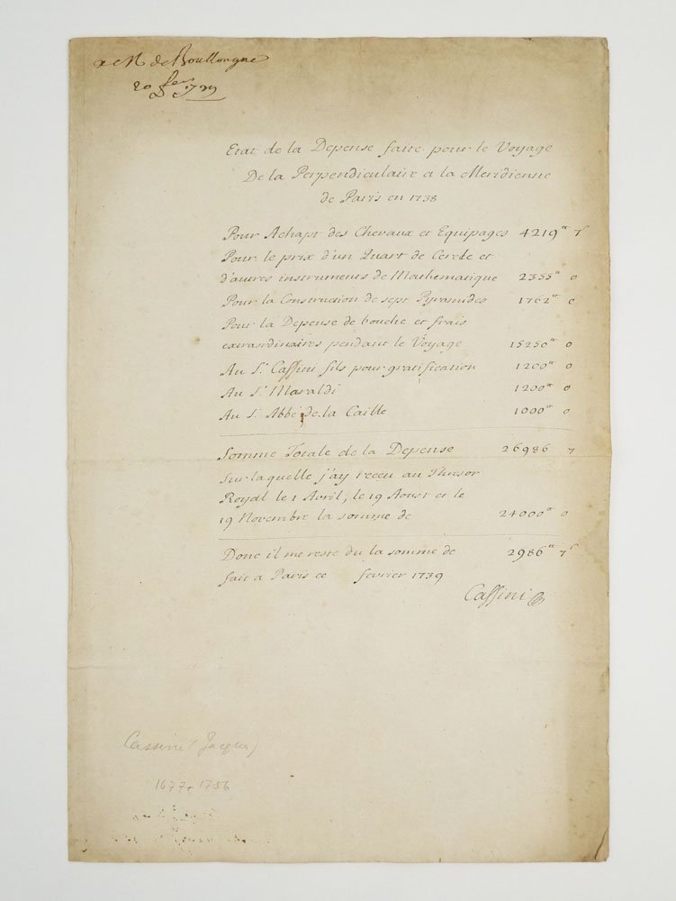 Etat de la Depense fate pour le Voyage De la …