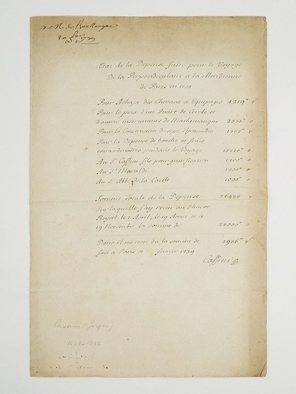 Etat de la Depense fate pour le Voyage De la …