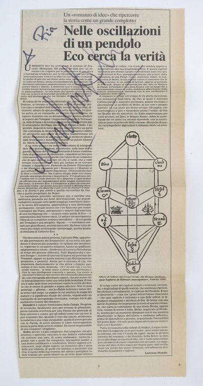 Il pendolo di Foucault