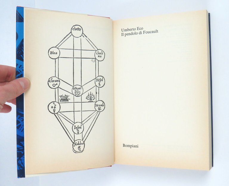 Il pendolo di Foucault