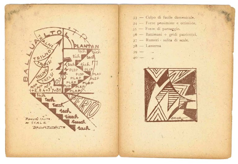 Invito. Casa d’arte Bragaglia [.]. Mostra del pittore futurista Balla …