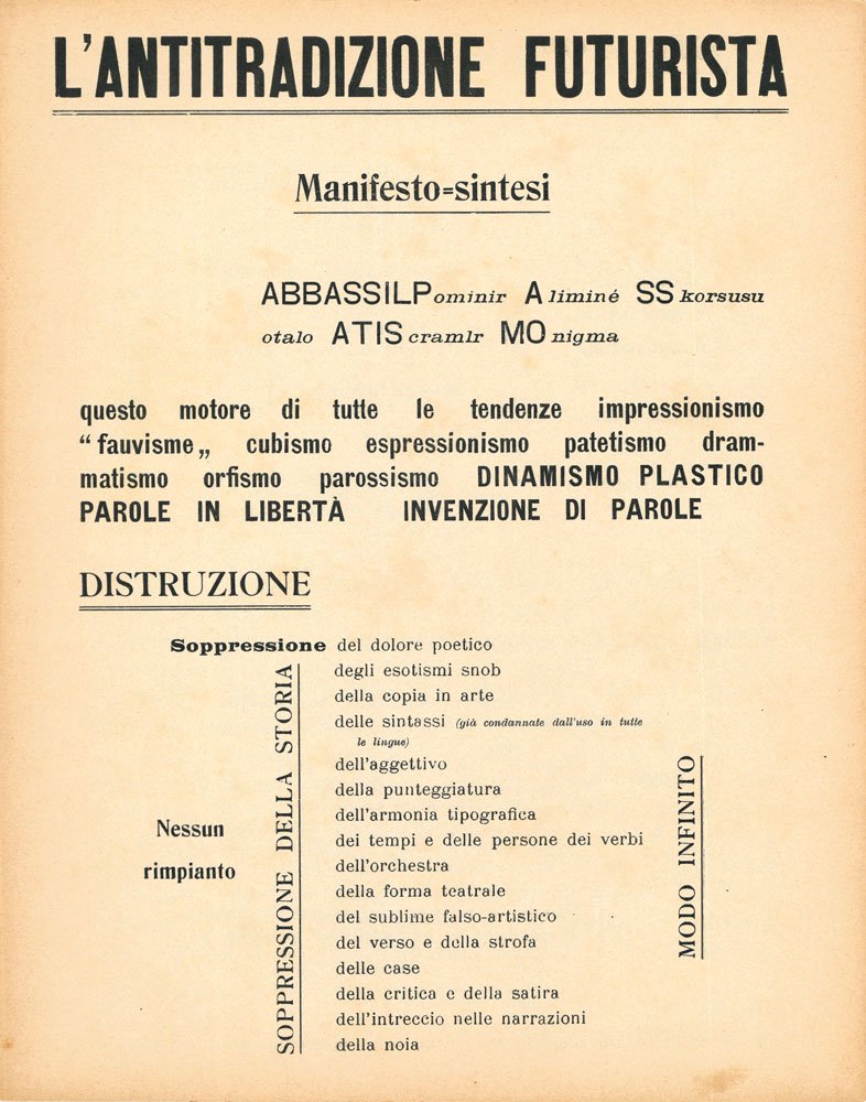L’antitradizione futurista. Manifesto = sintesi