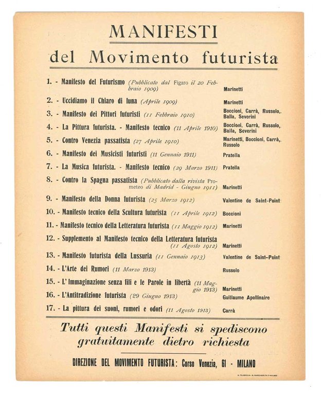 La Pittura dei suoni, rumori, odori. Manifesto futurista