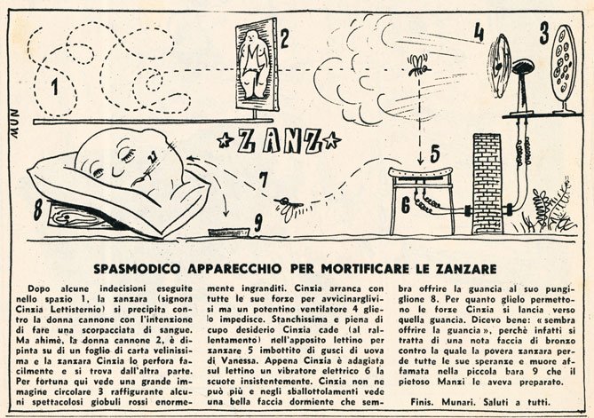 [Raccolta di «Progetti» per macchine inutili in] Il Settebello: Settimanale … | Immagine Gallery 2