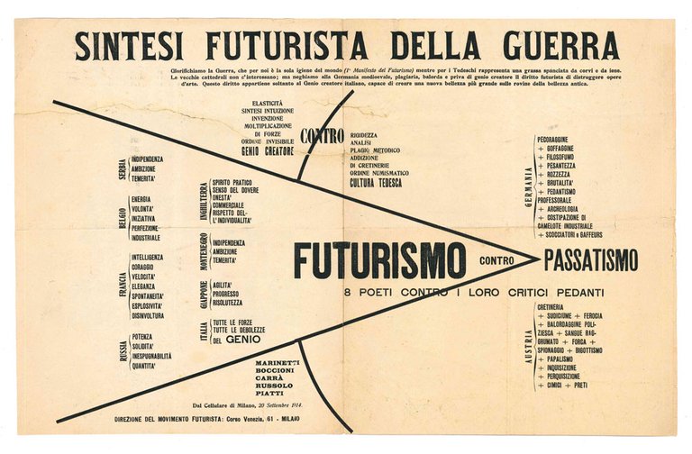 Sintesi futurista della guerra [PRIMA EDIZIONE]