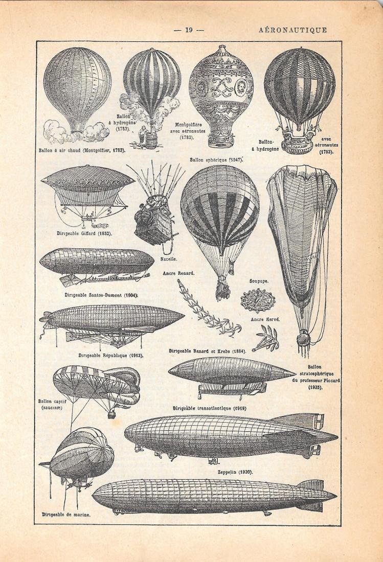 Aeronautique. Stampa 1954