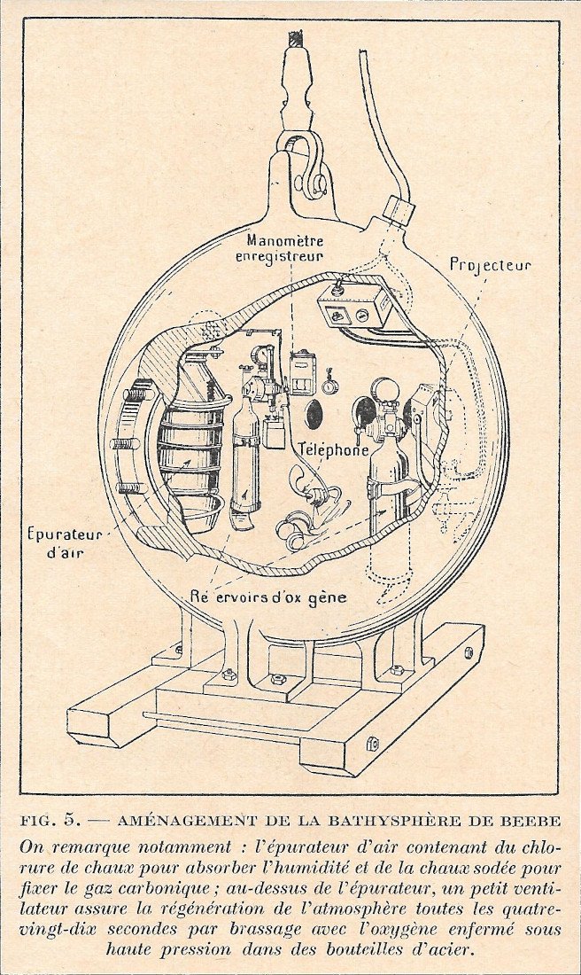 Aménagement de la bathysphére de Beebe - Immagine 1939