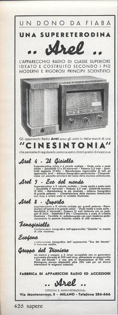 Arel. L'apparecchio radio di classe superiore / Gibbs, pasta dentifricia. …