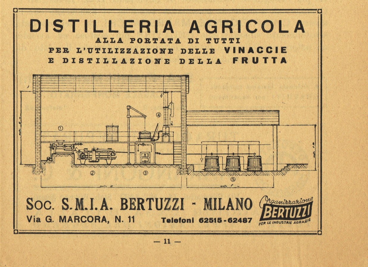 Distilleria agricola SMIA Bertuzzi Milano. Advertising 1946