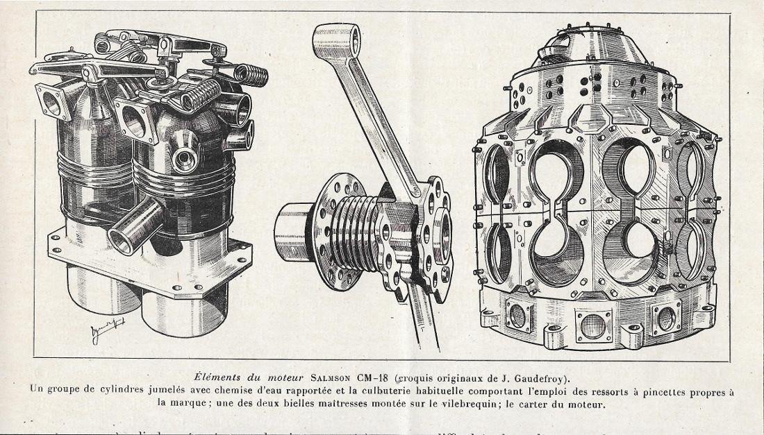 Elements du moteur Salmson CM-18. Stampa 1927