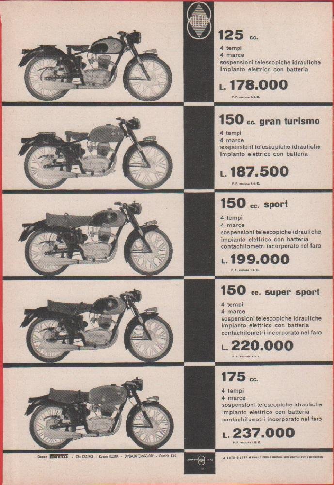 Gilera. Pubblicità 1957