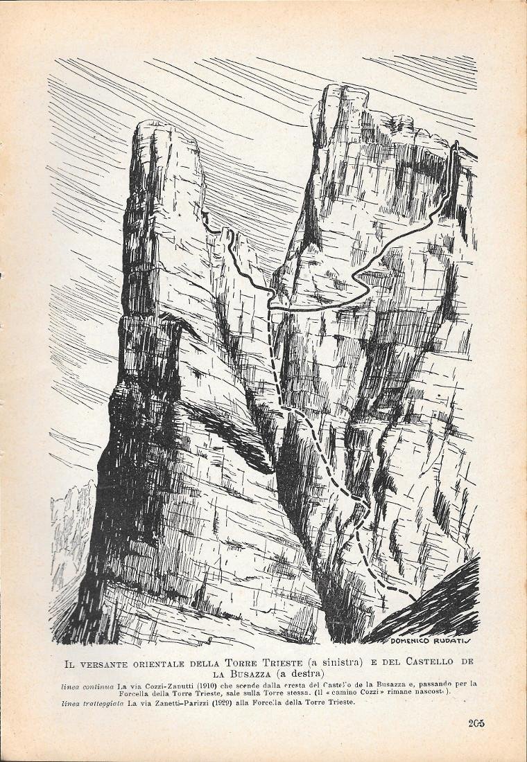 Il Versante Orientale della Torre Trieste e del Castello della …