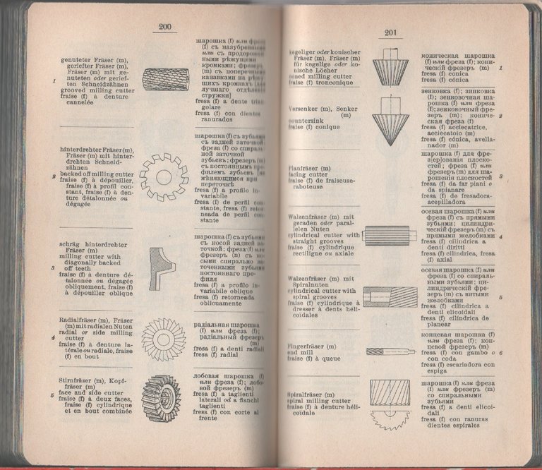 Illustrierte Technische Woerterbuecher. Band 9. Werkzeugmaschinen für Metall und Holzbearbeitung
