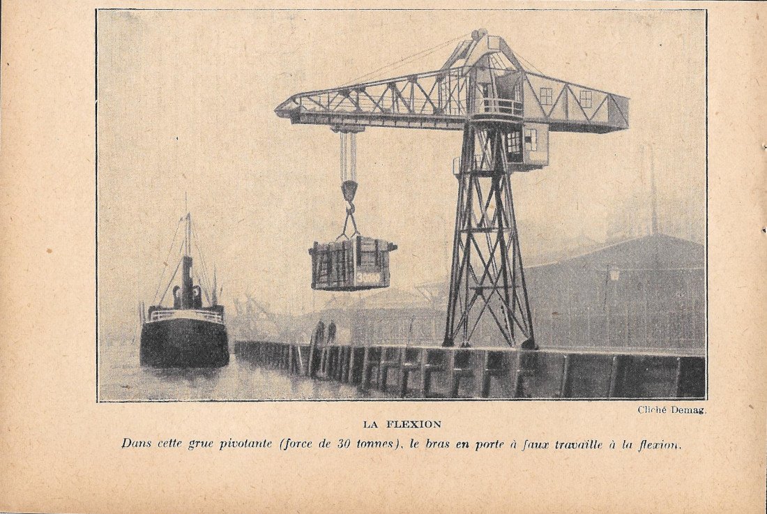 La Flexion dans cette grue pivotante le bras en porte …