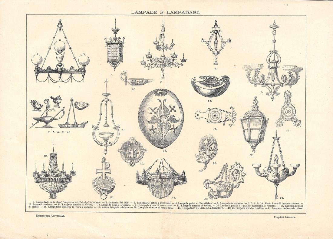 Lampade e lampadari. Lexicon Vallardi 1900 ca.
