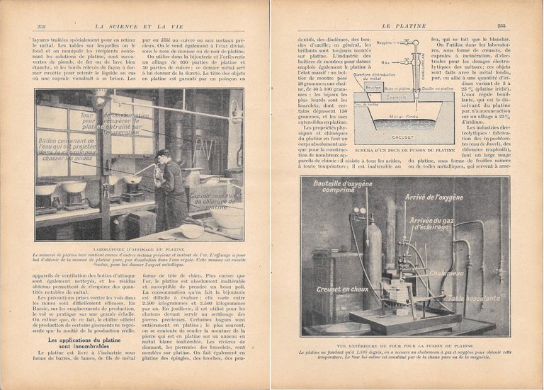 Le platine plus précieux que l'or - estratto 1928