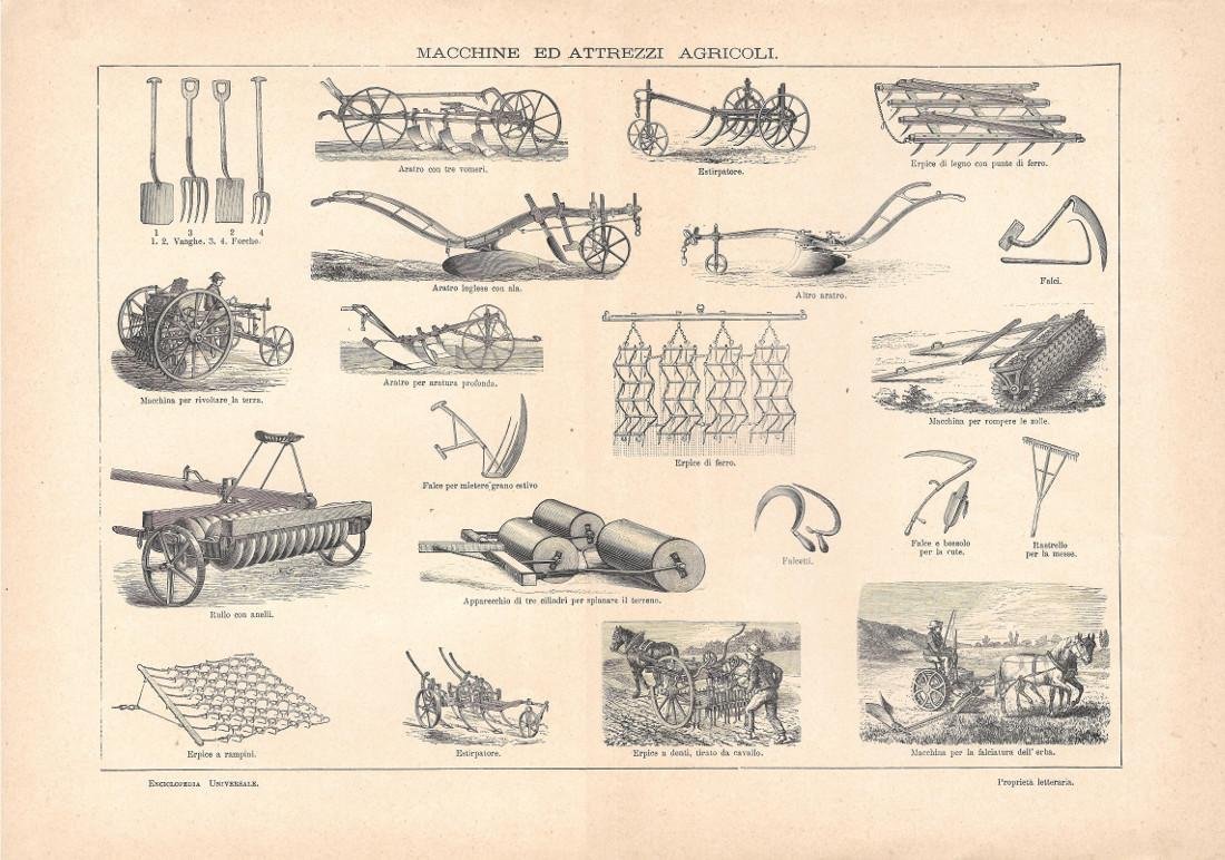 Macchine ed attrezzi agricoli I. Lexicon Vallardi 1900 ca.