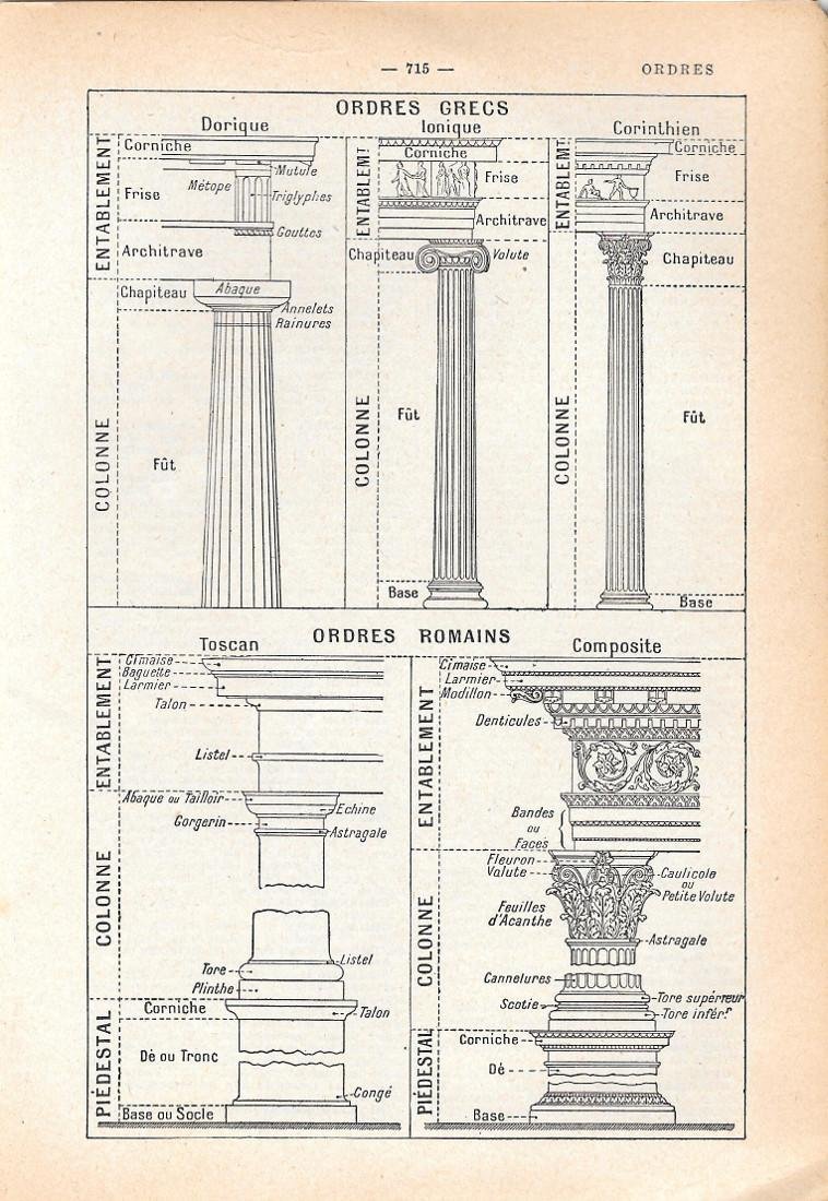 Ordres. Stampa 1954