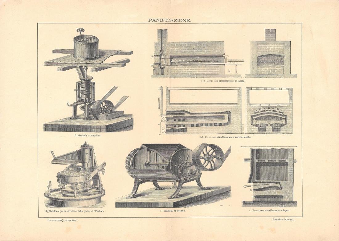 Panificazione. Lexicon Vallardi 1900 ca.