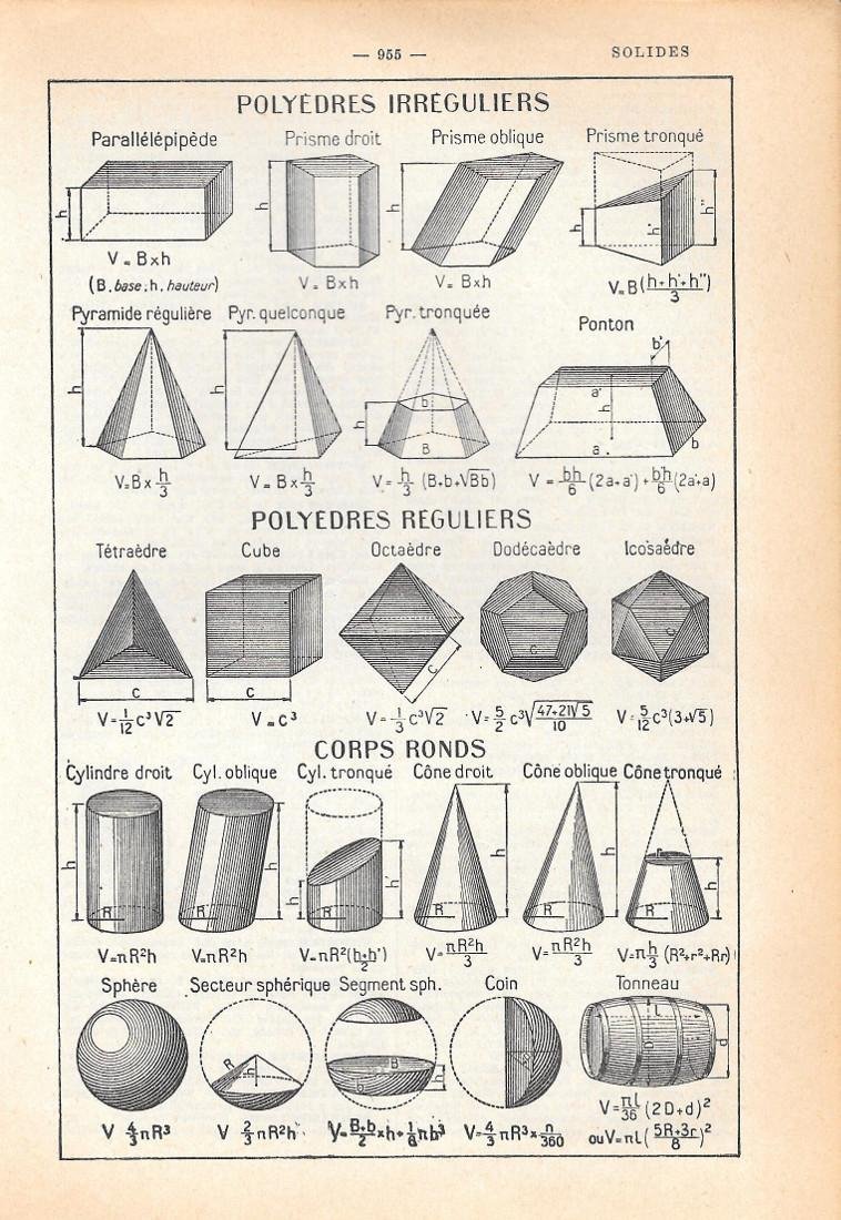 Polyedres irreguliers, polyedres reguliers, corps ronds. Stampa 1954 | Immagine principale