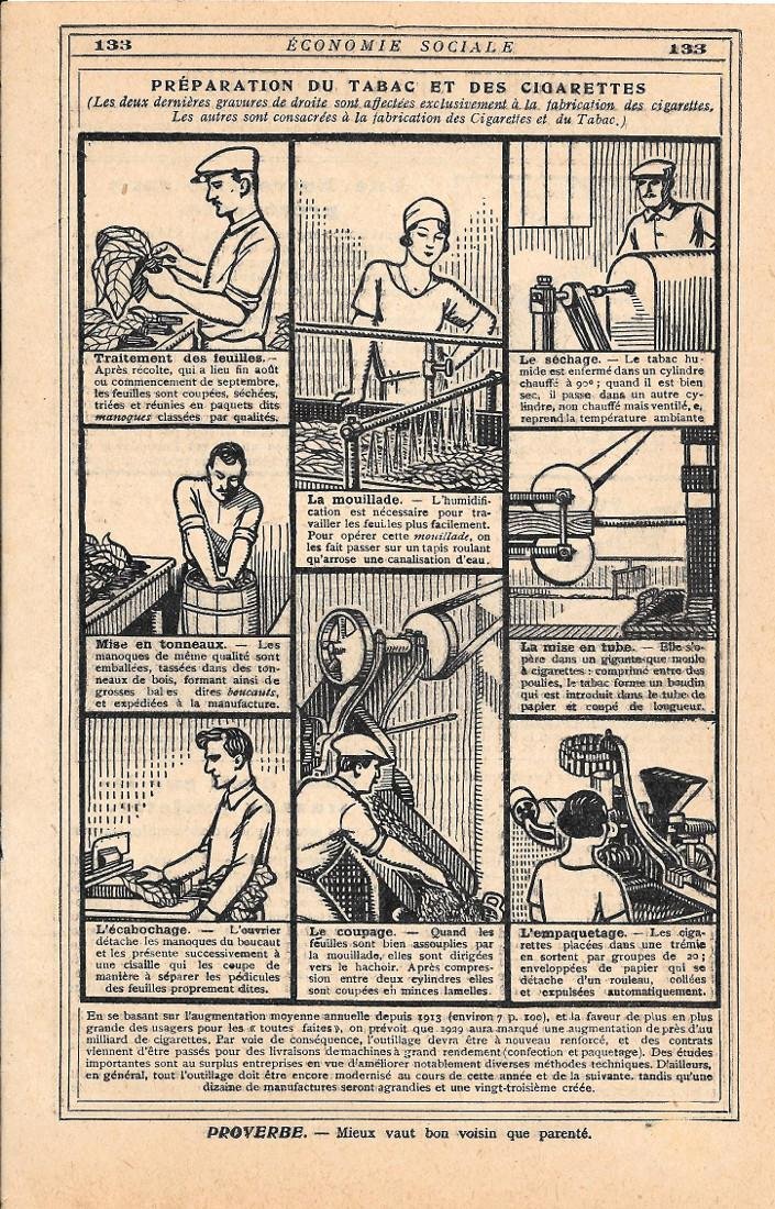 Preparation du tabac et des cigarettes. Stampa 1930