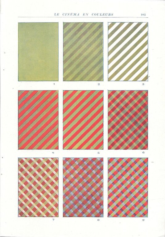 Schema de la fabrication du RéseauVersicolor Dufay - Advertising 1920