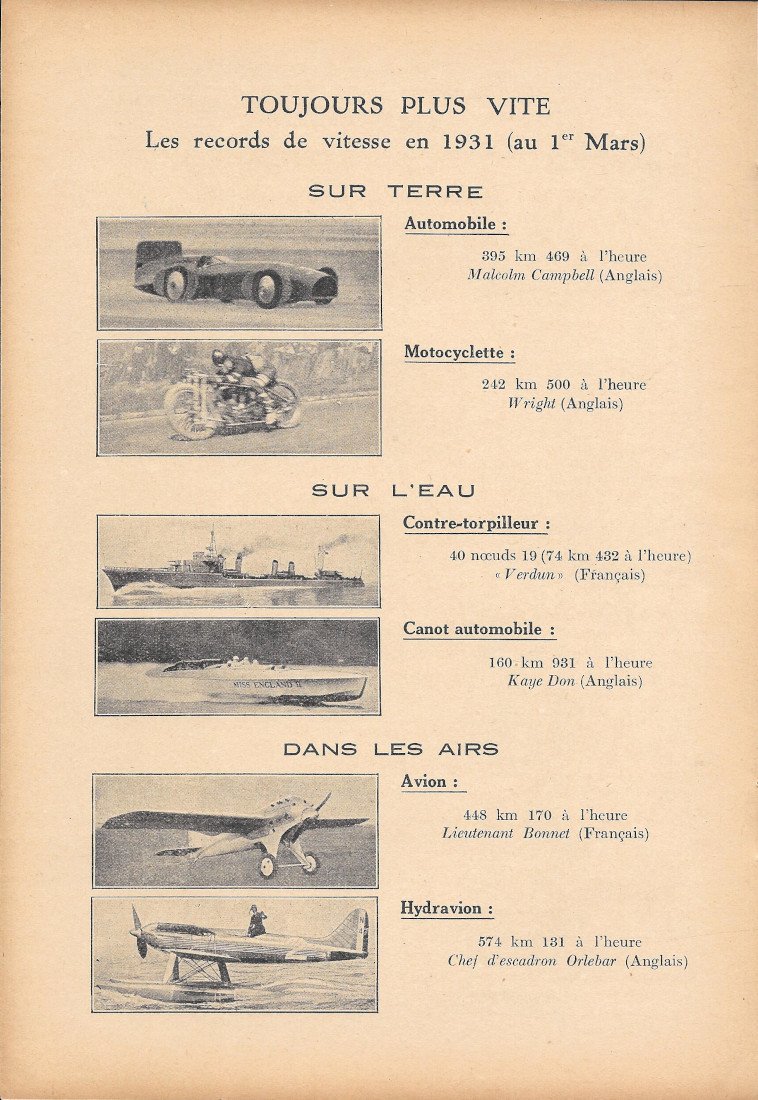 Toujours plus vite. Les records de vitesse au 1er mars …