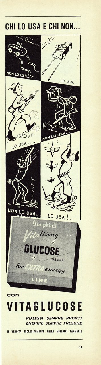 Vitaglucose for extra energy. Advertising 1961