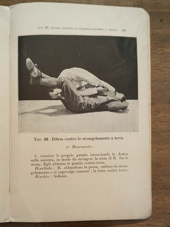 Manuale di Jiu-Jitsu