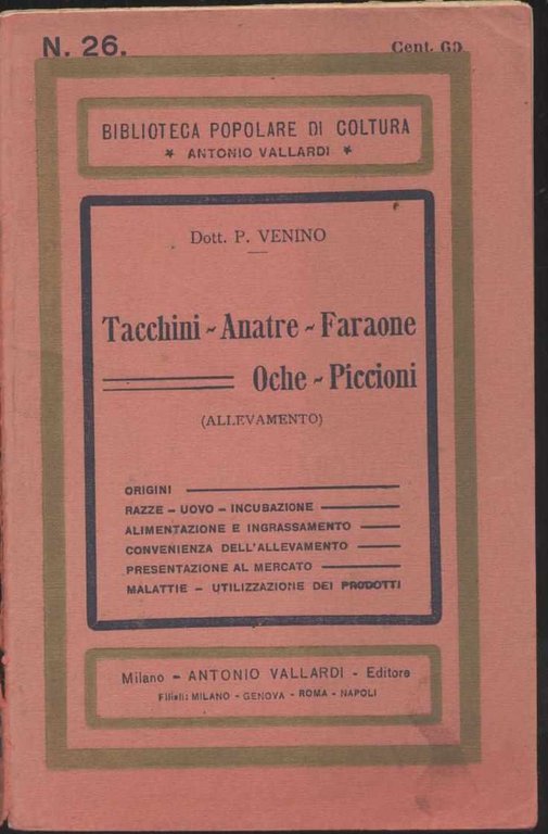 Tacchini - Faraone -Anatre - Oche - Piccioni (Allevamento)