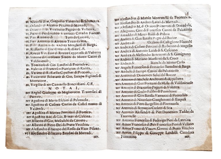 Catalogo di dottori, e notai, che si sono dati in … | Immagine Gallery 3