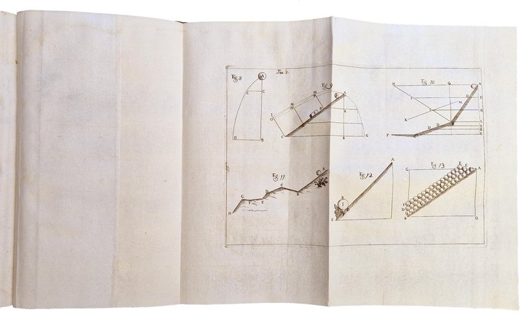 Della natura de' fiumi. Trattato fisico-matematico del Dott. Domenico Guglielmini. … | Immagine Gallery 12