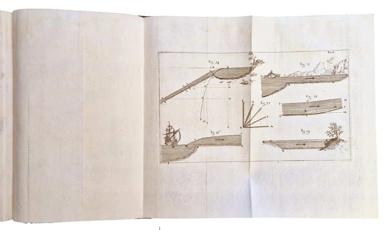 Della natura de' fiumi. Trattato fisico-matematico del Dott. Domenico Guglielmini. … | Immagine Gallery 13
