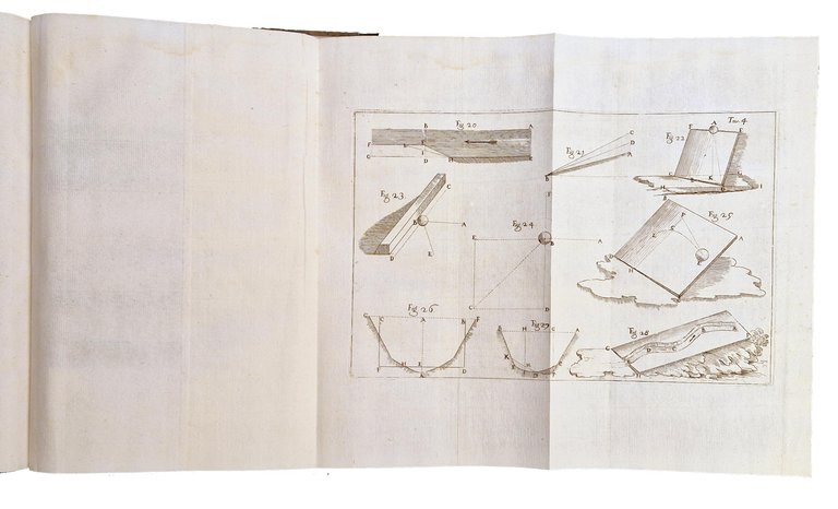 Della natura de' fiumi. Trattato fisico-matematico del Dott. Domenico Guglielmini. … | Immagine Gallery 14