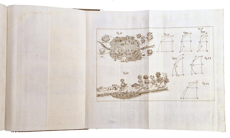 Della natura de' fiumi. Trattato fisico-matematico del Dott. Domenico Guglielmini. … | Immagine Gallery 18