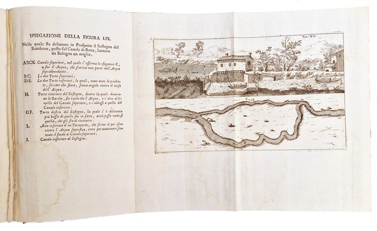 Della natura de' fiumi. Trattato fisico-matematico del Dott. Domenico Guglielmini. … | Immagine Gallery 25