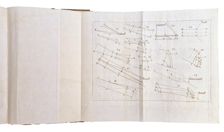 Della natura de' fiumi. Trattato fisico-matematico del Dott. Domenico Guglielmini. … | Immagine Gallery 27