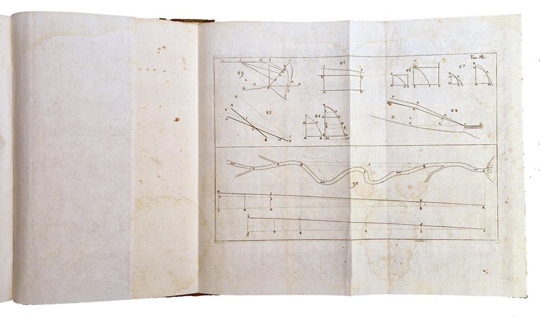 Della natura de' fiumi. Trattato fisico-matematico del Dott. Domenico Guglielmini. … | Immagine Gallery 28
