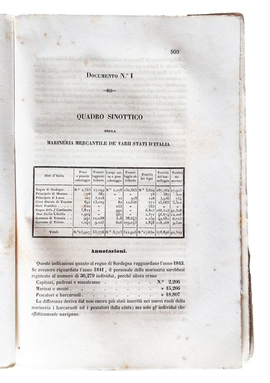 Delle strade ferrate italiane e del migliore ordinamento di esse: … | Immagine Gallery 6