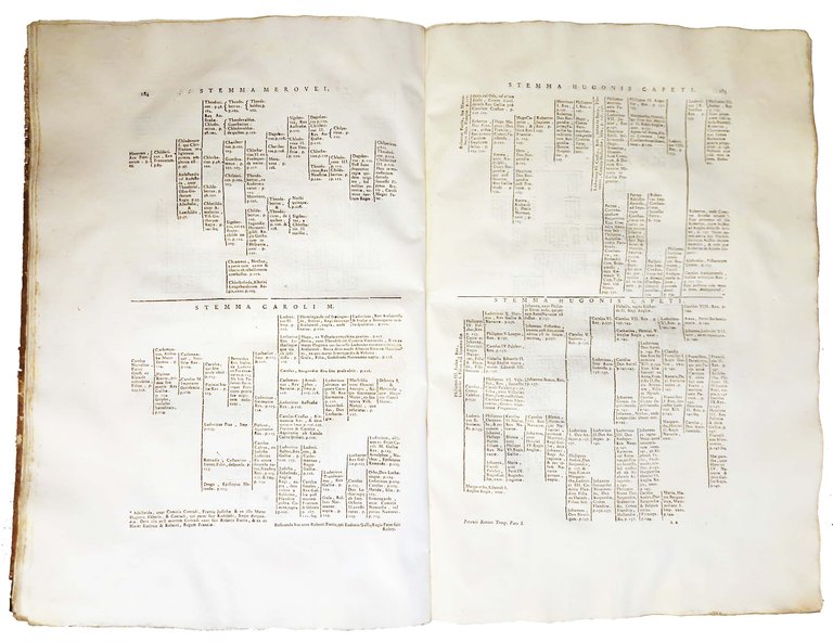 Dionysii Petavii […] Rationarium temporum cui praeter ea omnia, quae …