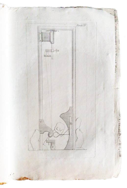 Essai sur l'art de l'ingenieur en instrumens de physique experimentale … | Immagine Gallery 12