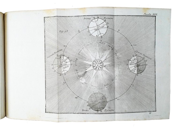 Gramatica delle scienze filosofiche, o breve analisi della filosofia moderna …