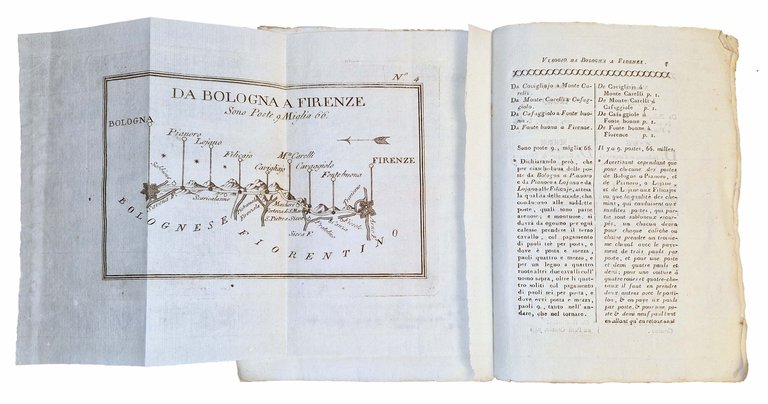 Guida per il viaggio d'Italia in Posta. Nuova edizione con … | Immagine Gallery 5