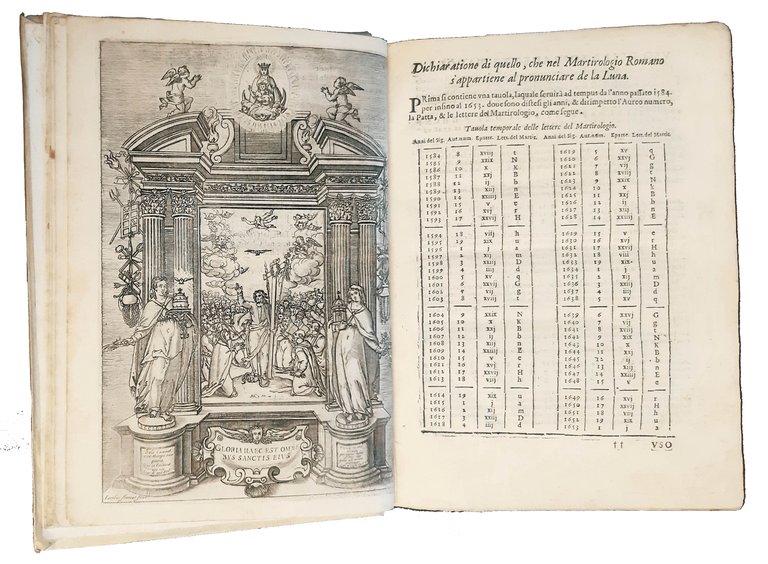 Il martirologio romano secondo la nuoua forma del calendario, & …