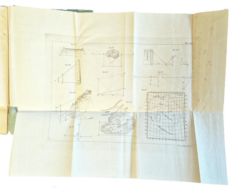 L'agrimensore e misuratore di fabbriche di Antonio Marucchi romano. | Immagine Gallery 6