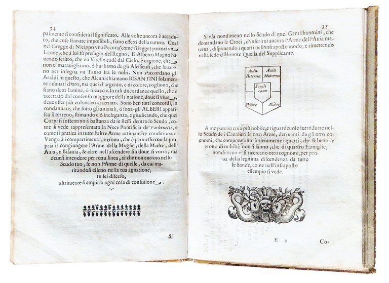 L'araldo overo dell'arme delle famiglie trattato compendioso di Gasparo Bombaci, … | Immagine Gallery 6