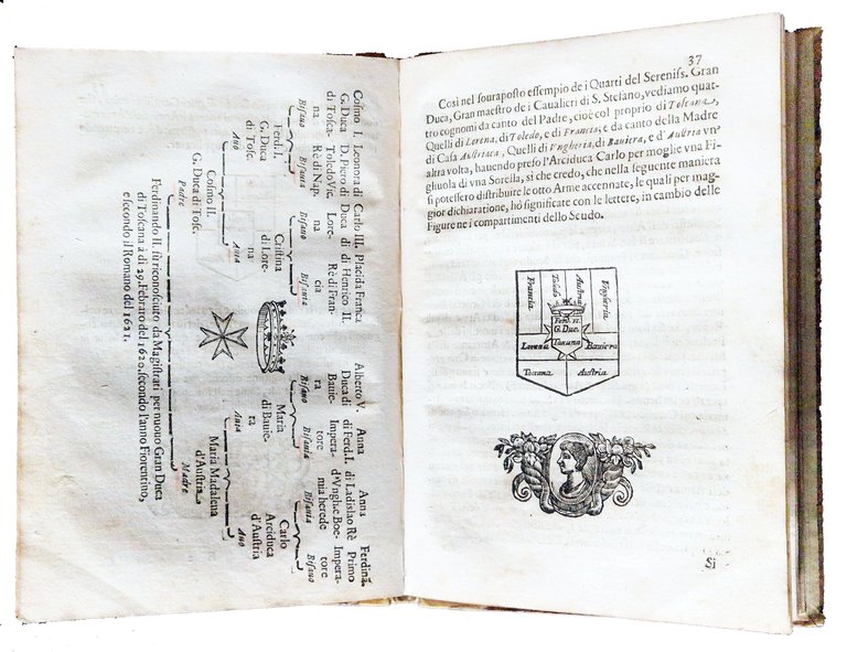 L'araldo overo dell'arme delle famiglie trattato compendioso di Gasparo Bombaci, … | Immagine Gallery 7